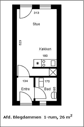 Blegdammen