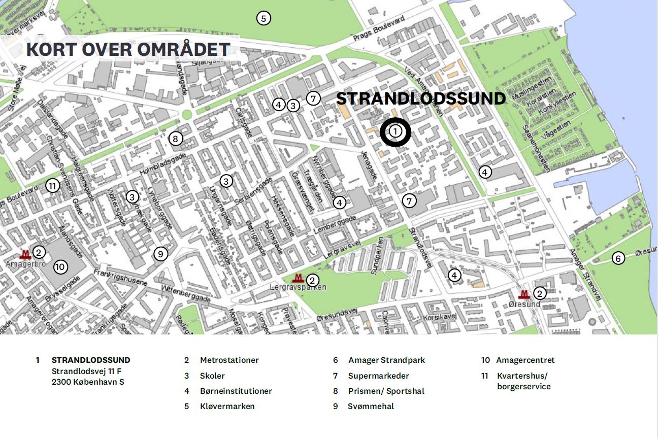 Strandlodssund