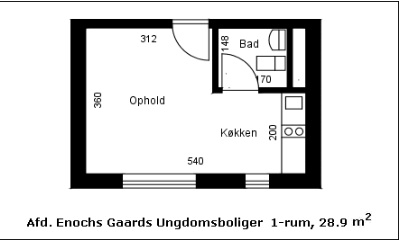 Enochs Gård
