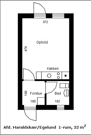 Egelund