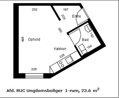 Filosofparken (tidl. RUC Ungdomsboliger)